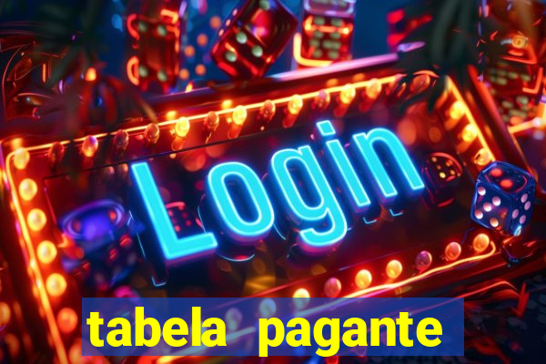 tabela pagante fortune tiger