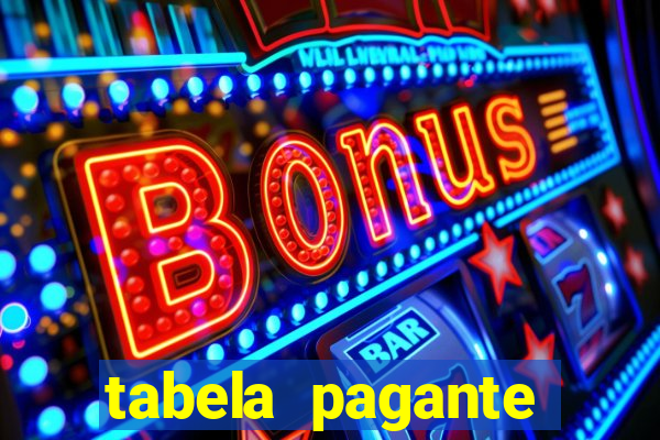 tabela pagante fortune tiger