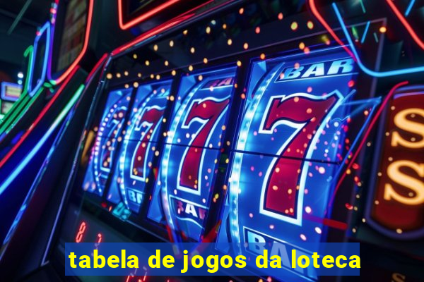 tabela de jogos da loteca