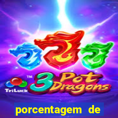 porcentagem de jogos pagantes slots