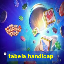 tabela handicap