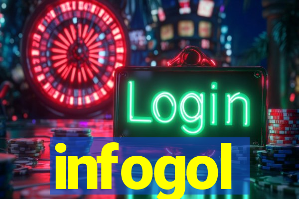 infogol