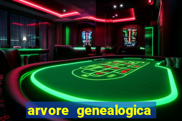 arvore genealogica familia real