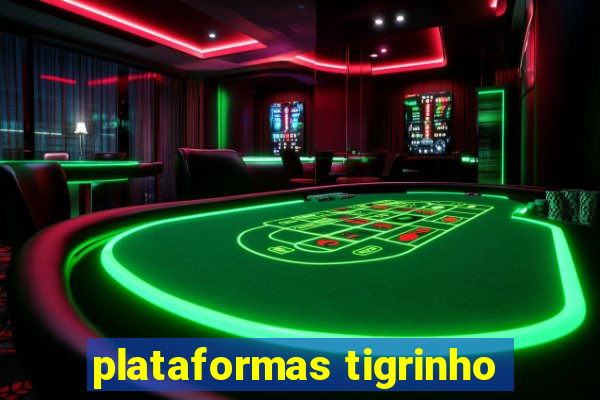 plataformas tigrinho