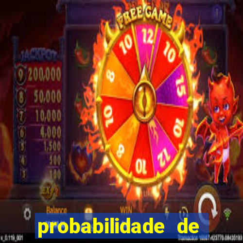 probabilidade de gol em um jogo