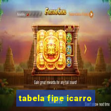 tabela fipe icarro