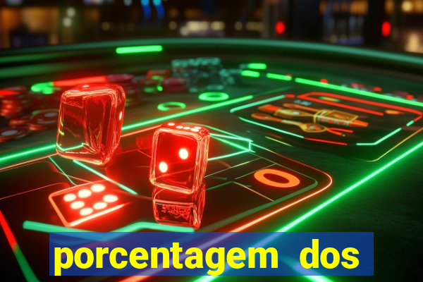 porcentagem dos jogos slots que pagam