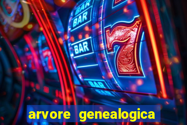 arvore genealogica dos gracie