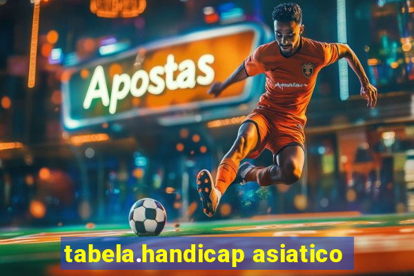 tabela.handicap asiatico