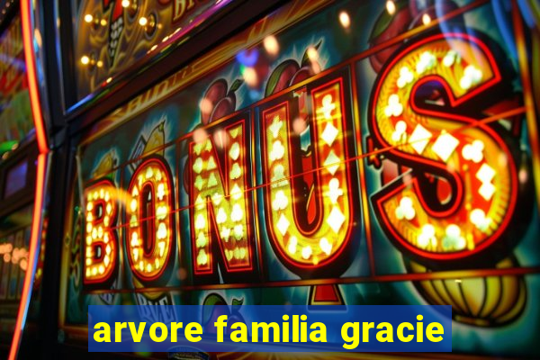 arvore familia gracie