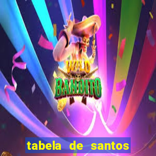 tabela de santos da umbanda