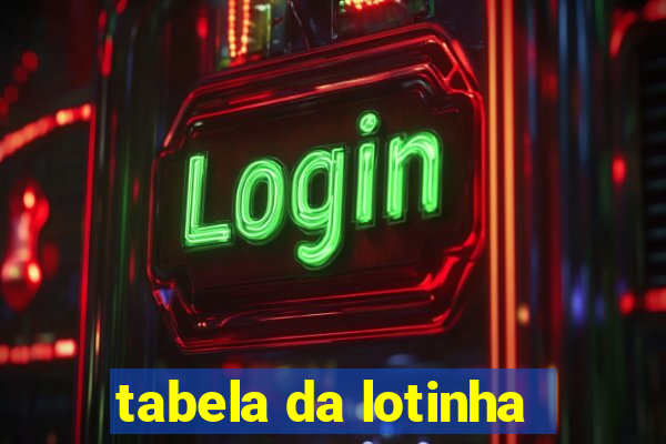 tabela da lotinha