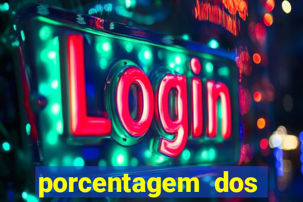 porcentagem dos slots pagantes