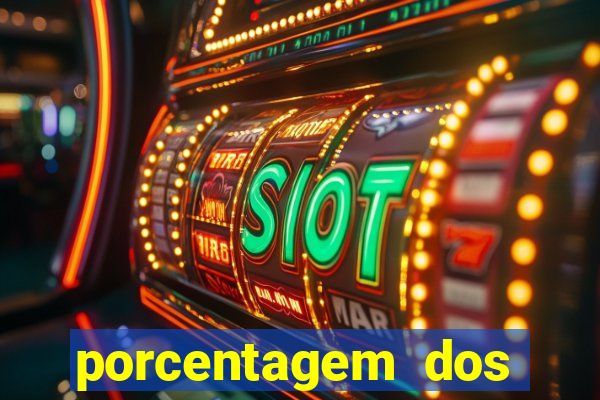 porcentagem dos slots pagantes