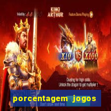 porcentagem jogos da pg