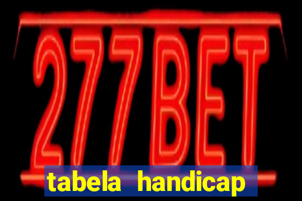 tabela handicap asiatico gols