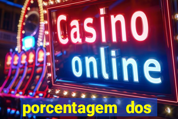 porcentagem dos slots pp