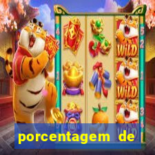 porcentagem de slots pg