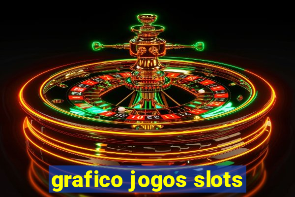 grafico jogos slots