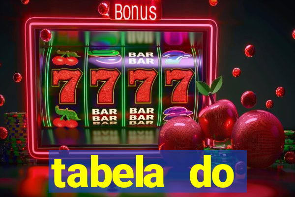 tabela do campeonato holandês