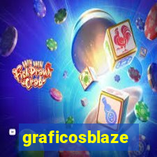 graficosblaze