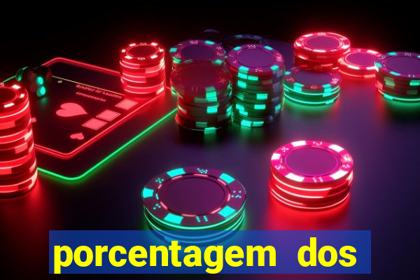 porcentagem dos slots pg tempo real