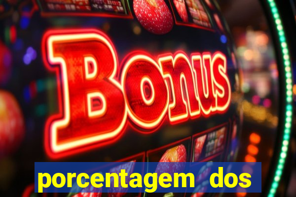 porcentagem dos slots pragmatic