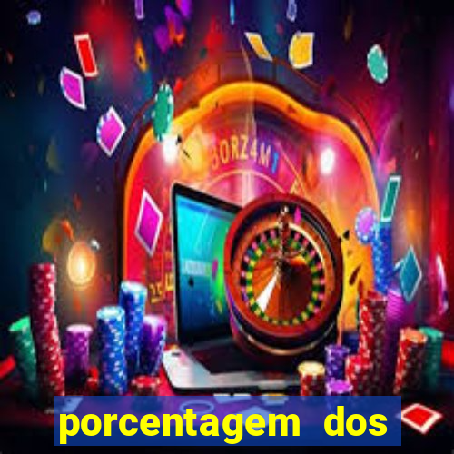 porcentagem dos slots pragmatic