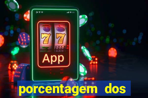 porcentagem dos jogos slots pg