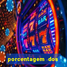 porcentagem dos jogos slots pg