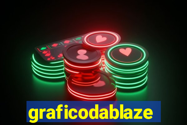 graficodablaze