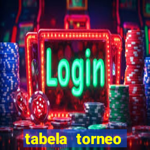 tabela torneo betano argentina