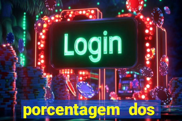 porcentagem dos jogos slots que pagam