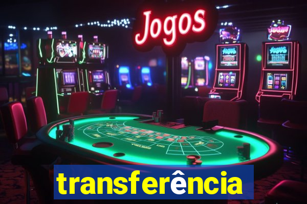 transferência interna puc minas 2024