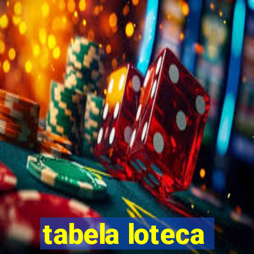 tabela loteca