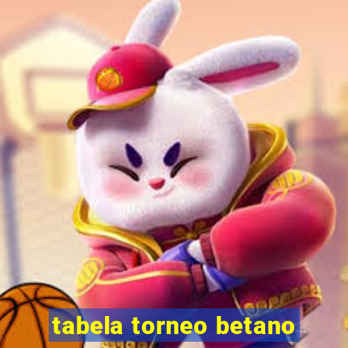 tabela torneo betano