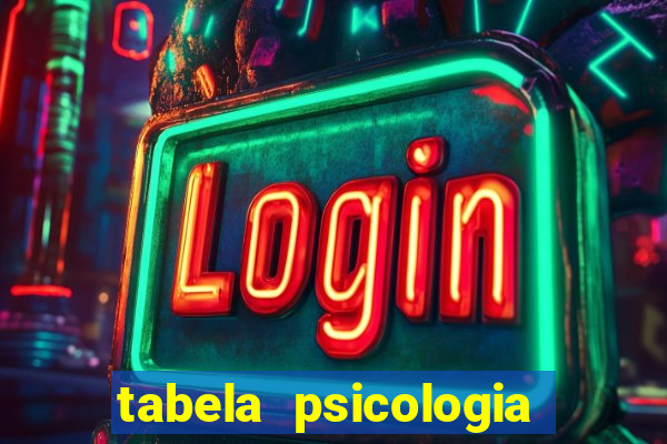 tabela psicologia das cores