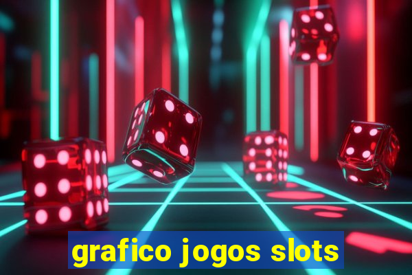 grafico jogos slots