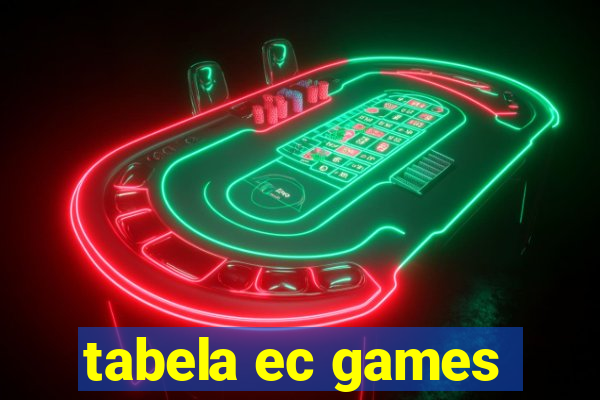 tabela ec games