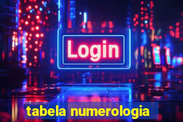 tabela numerologia