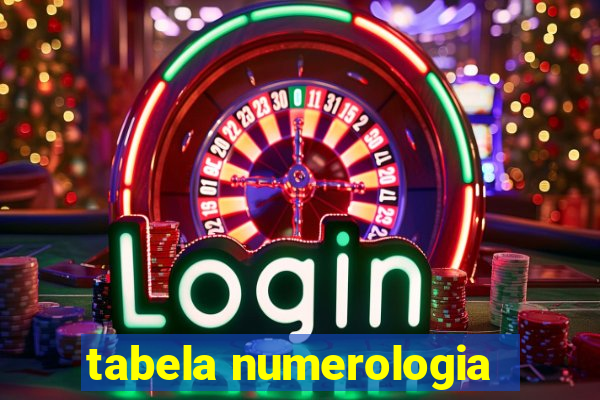 tabela numerologia