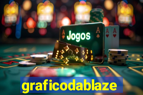 graficodablaze