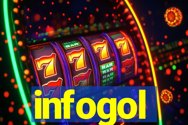 infogol